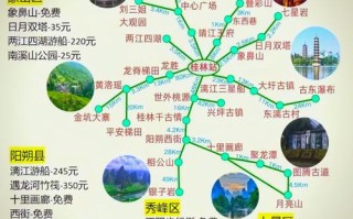 石家庄到桂林自驾游路线怎么走？
