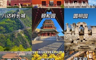 北京有哪些必打卡的旅游景点？
