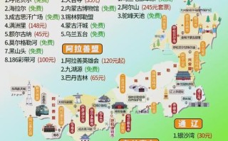 呼伦贝尔草原怎么玩？最全攻略在这！