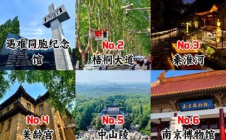 南京市免费旅游景点大全