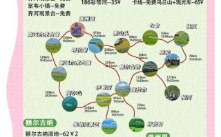 满洲里呼伦贝尔旅游攻略