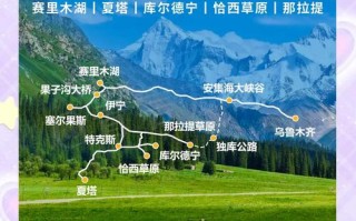 乌鲁木齐到伊犁旅游怎么安排？