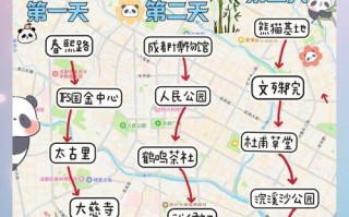 成都三日游攻略，市区必打卡景点有哪些？