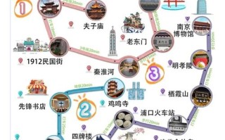 南京自驾三天最佳路线怎么安排？