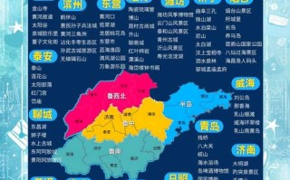 山东的省份旅游景点大全