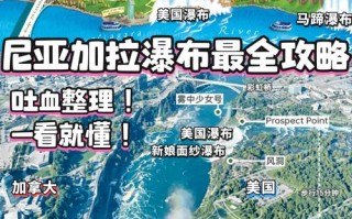 布加勒斯特旅游攻略，必去景点与美食有哪些？