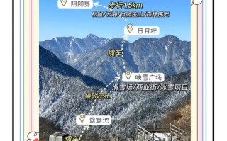成都到西岭雪山怎么玩？攻略看这里！