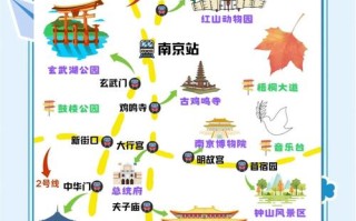 南京必玩景点有哪些？