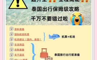 暹粒旅游攻略2025