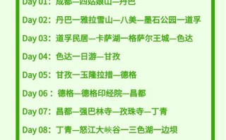 川藏317自驾游攻略，怎么走才最尽兴？