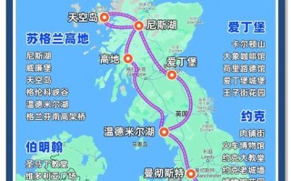 苏格兰旅游必打卡哪些地方？