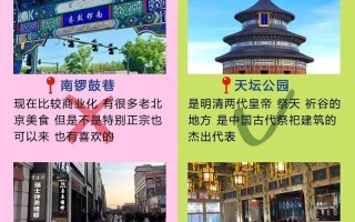 2025北京自驾游攻略
