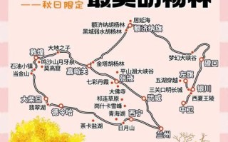 北京到额济纳旗怎么玩？