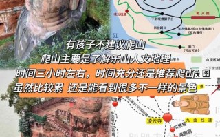 乐山自由行怎么安排才最省心？