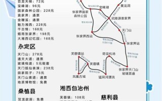 武汉到张家界自驾游攻略有哪些要点？