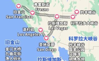 洛杉矶到旧金山自驾游攻略