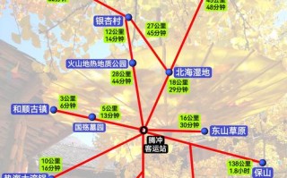 腾冲到北海自驾游路线怎么规划？