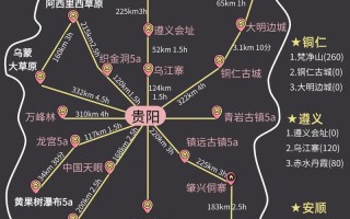 贵州自由行路线攻略怎么规划最省心？