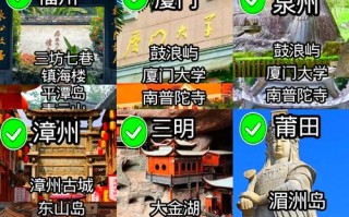 福建自由行景点攻略，哪些必打卡？