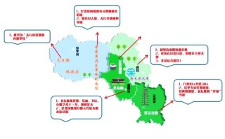 保定到山东自驾游哪条路线最优？