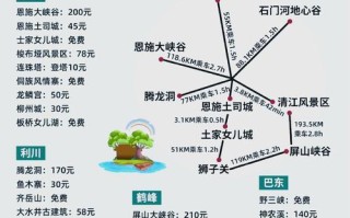 恩施旅游达人攻略，必去景点怎么玩？