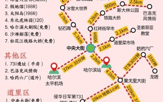 哈尔滨到莫斯科旅游攻略