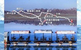 西安到青海湖自驾游大概要花多少钱？