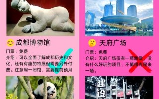 12月成都旅游攻略有哪些必玩和避坑？