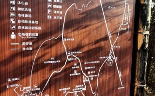 富通山庄二日自驾游路线怎么安排？