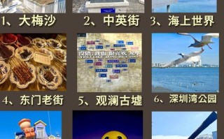 深圳的旅游景点有哪些地方