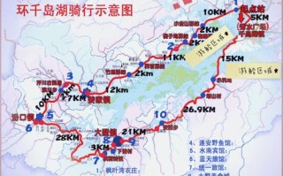 千岛湖自驾一日游怎么玩最精华？