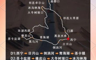 西宁周边哪些景点最值得一去？