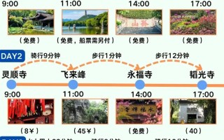 杭州亲子三日游怎么安排才好玩？