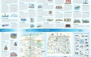 哈尔滨旅游攻略2025