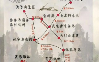张家界旅游景点在哪个省市？