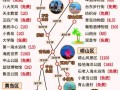 青岛飞机旅游怎么玩最省心？