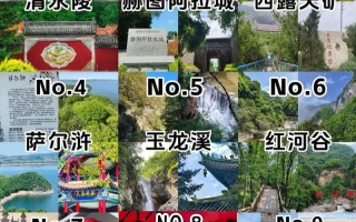 辽宁抚顺哪些景点最值得一游？