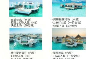 中国马尔代夫自驾游价格多少钱？