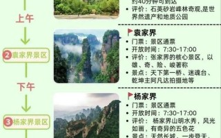 成都到张家界旅游旅游攻略