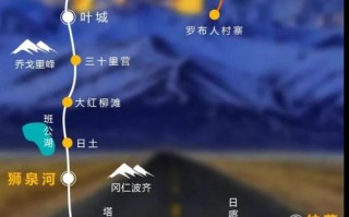 轿车能走新藏线吗？