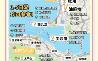 香港自由行旅游线路攻略