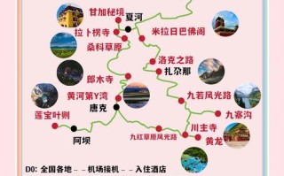 甘肃自由行攻略有哪些必打卡？