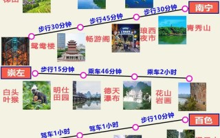 广西旅游攻略自由行路线