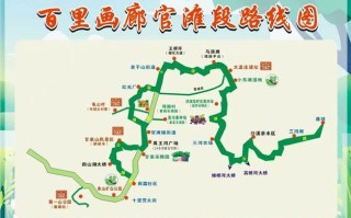 地下画廊亲子自驾游路线怎么选？