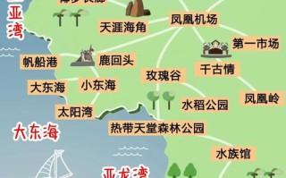 春节三亚自由行攻略怎么玩最省心？