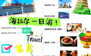 海拉尔必玩景点有哪些？