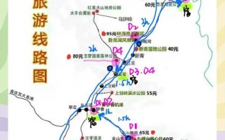伊春自驾游路线怎么走顺路