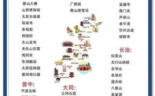 山西必玩景点有哪些？