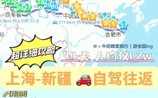 上海到乌鲁木齐自驾游可行吗？路线怎么规划？