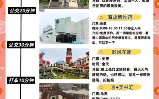 江苏盐湖城有哪些必游景点？